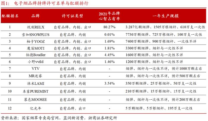 ↑浙商证券研报截图