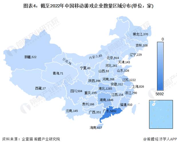 收藏！《2022年中国移动游戏企业大数据全景图谱》(附企业数量、企业竞争、企业投融资等)