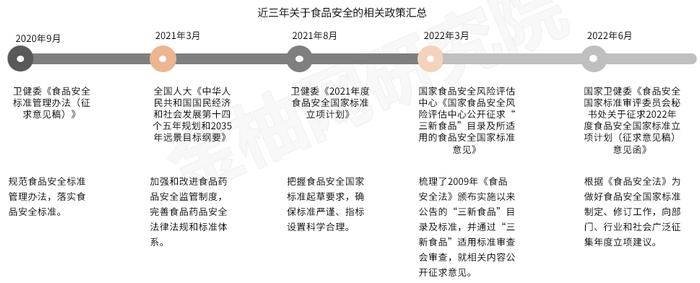 疫情背景下，人力资源数字化如何助休闲零食赛道一臂之力 | 金柚网