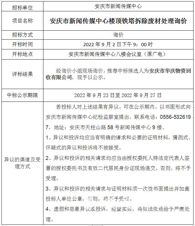 安庆市新闻传媒中心楼顶铁塔拆除废材处理询价中标公示