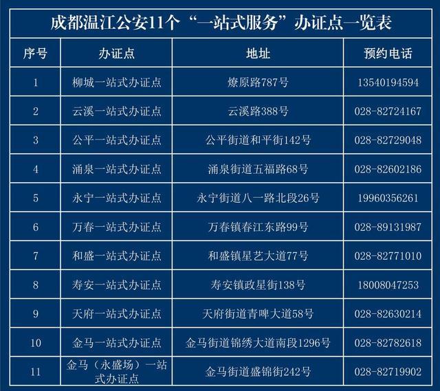 双休日、节假日“不打烊” 成都温江公安11个办证点全面推行“延时服务”