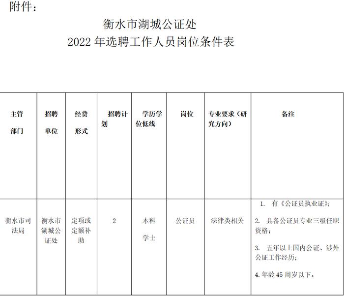 河北多地最新招聘公告来了！