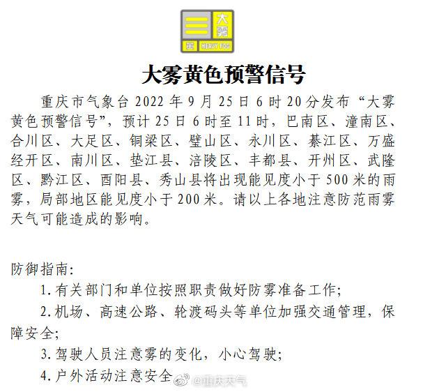 大雾黄色预警！重庆多地能见度小于500米 局地小于200米