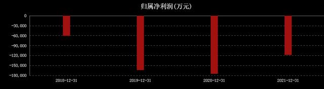 1分钟破发！新股信科移动跌17％，股民中一签亏575元