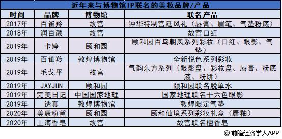 抄袭、山寨、市值蒸发千亿……这个行业还有未来吗？