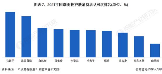 抄袭、山寨、市值蒸发千亿……这个行业还有未来吗？