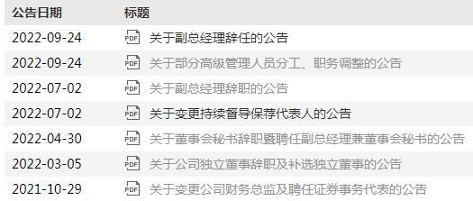 心脉医疗副总离任，业绩增速暴跌，股价跌7成市值蒸发220亿，高管震荡:总经理、2位副总、财务总监、董秘都换