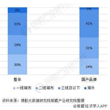 抄袭、山寨、市值蒸发千亿……这个行业还有未来吗？