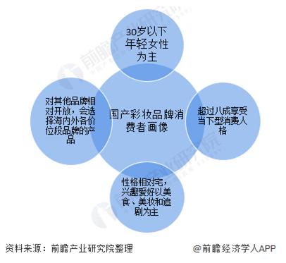 抄袭、山寨、市值蒸发千亿……这个行业还有未来吗？