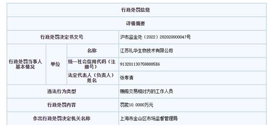 江苏礼华生物技术有限公司因商业贿赂被处罚