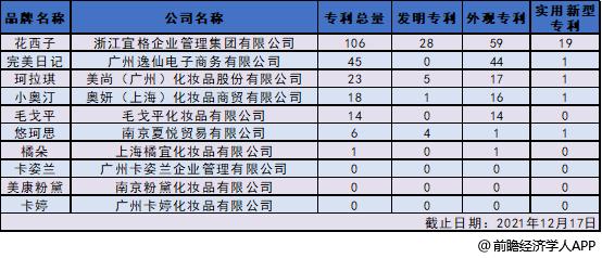 抄袭、山寨、市值蒸发千亿……这个行业还有未来吗？