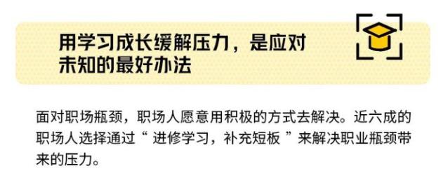 广州千知网络科技有限公司：职场人缓解压力的最好办法是提升技能