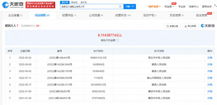 足力健被强制执行近5亿元 创始人张京康多次被限制消费