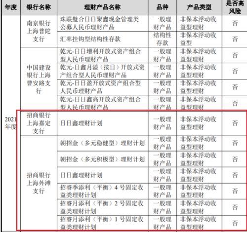 5000万理财仅收回78万，又有公司踩雷五矿信托，招商银行也甩不掉锅