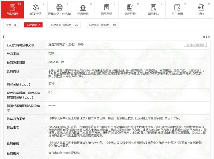 江苏三木集团因“未办理合法用地手续”被罚37.04万元