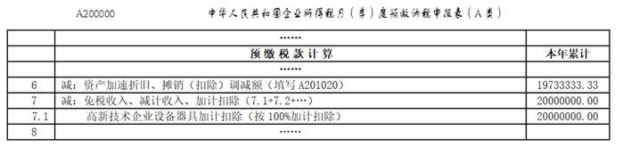 高新技术企业购置设备、器具企业所得税税前一次性扣除和100%加计扣除政策操作指南