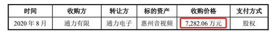 通力股份IPO背后:TCL分拆后李东生身价或将暴涨 集团核心资产被管理层掏空？