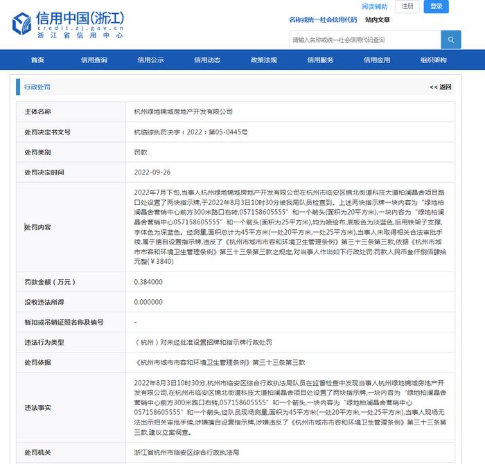 未经批准擅自设置指示牌  杭州绿地锦城房地产被罚