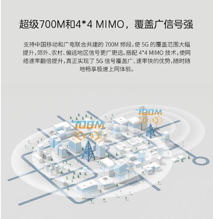 国际品质,国民价格,中兴新一代5G室内CPE MC888S正式发布