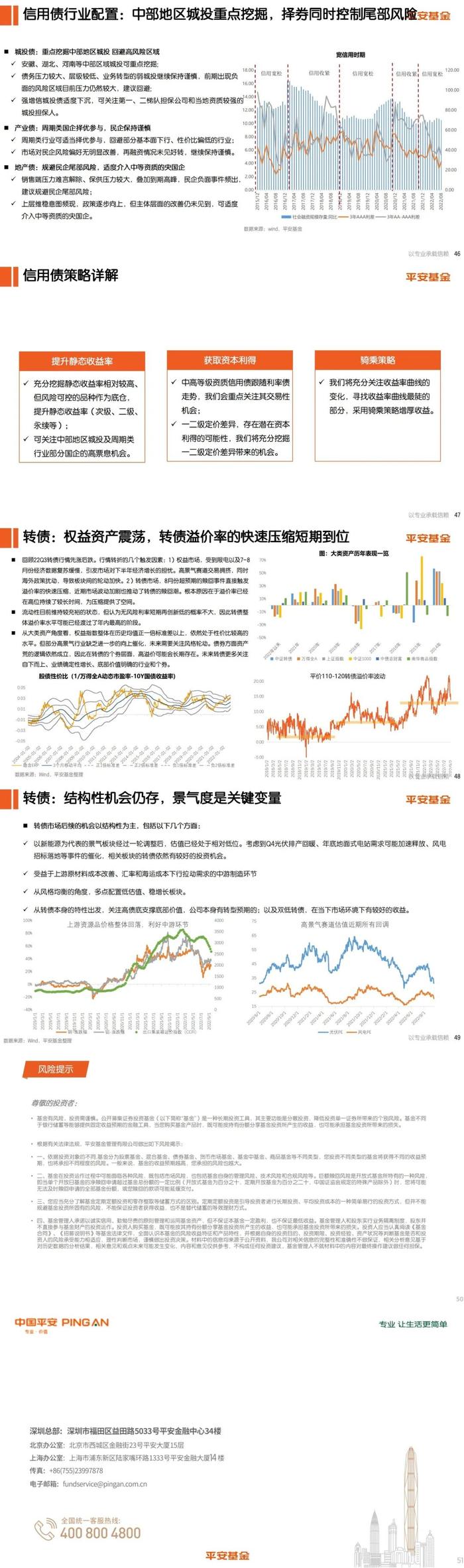 【平安基金】2022年四季度策略报告：震荡往复 服务性消费仍有修复空间