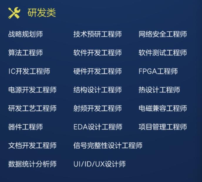 中兴通讯招聘产研平台与直属校招来了！欢迎应届毕业生加入！