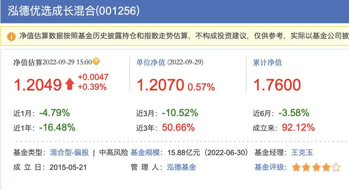 公募基金行业基本面发生积极变化，医疗类ETF迎来重要布局机会！