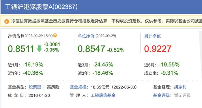 公募基金行业基本面发生积极变化，医疗类ETF迎来重要布局机会！