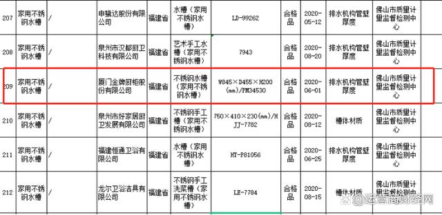 金牌厨柜总助李子飞早年在幼儿园工作 未透露第一学历是什么