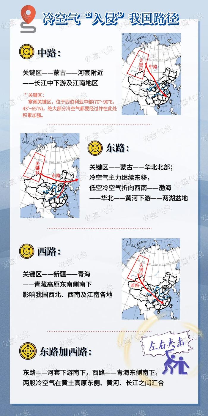 今年下半年首个寒潮预警发布！安徽部分地区降温将超18℃