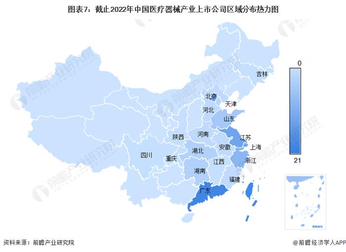 【最全】2022年医疗器械产业上市公司全方位对比(附业务布局汇总、业绩对比、业务规划等)