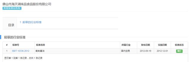 “酱油一哥”海天味业陷双标事件：回应称各国标准无高低之分，行业协会力挺