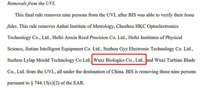 药明生物被美方移出“未经核实名单”，失去的2/3市值还会回来吗？股价从148元降至最低40元