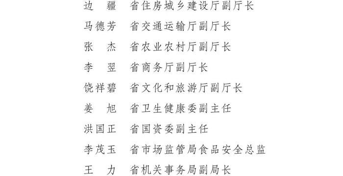 权威发布丨云南省人民政府办公厅关于成立云南省生活垃圾分类工作领导小组的通知
