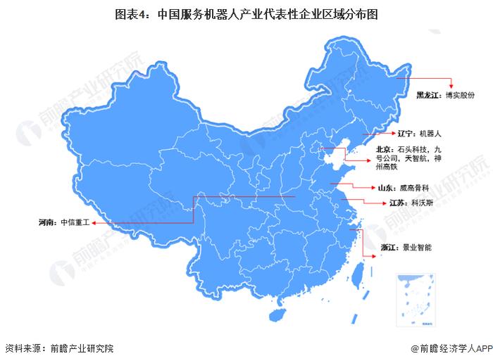 【干货】中国服务机器人行业产业链全景梳理及区域热力地图