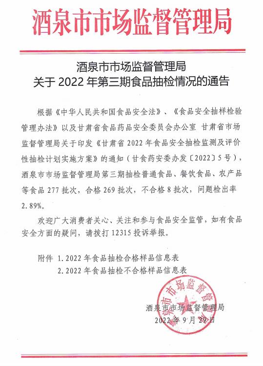 甘肃省酒泉市市场监管局关于2022年第三期食品抽检情况的通告