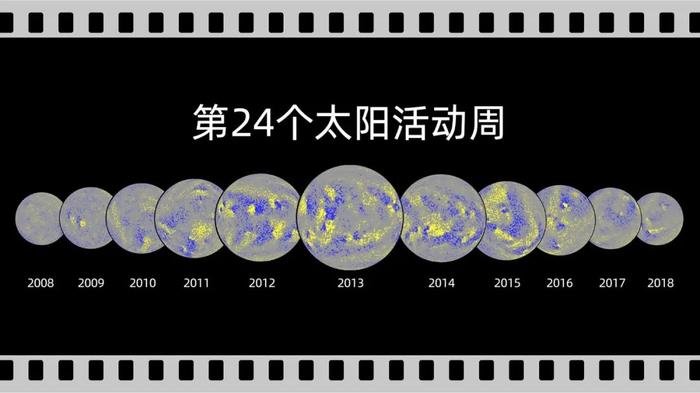 现代“夸父”今逐日，首次瞄准“一磁两暴”为太阳清晰成像