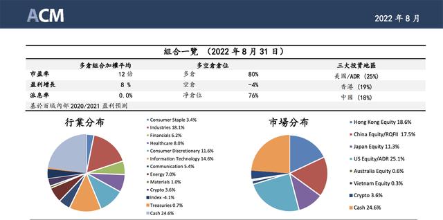 火币告别李林时代，新实控人百域资本能否别开生面？