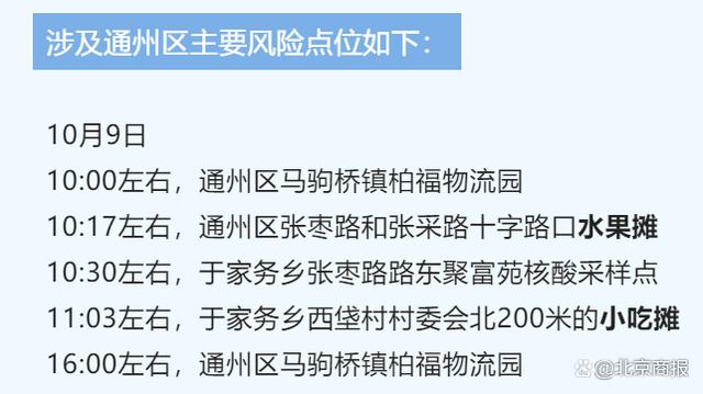 北京增12例本土感染！不守居家规定外出购物的日期重计，通州通报