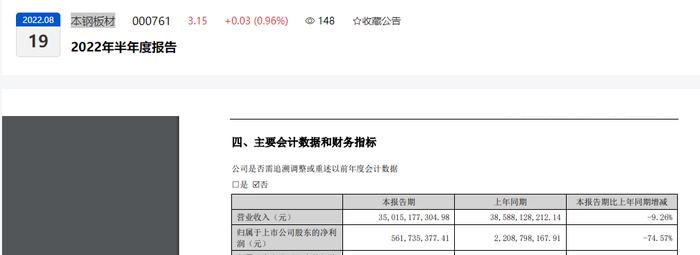 本钢板材再增被执行人记录，执行标的100.91万元