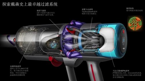 当科学家遇到家务难题：与戴森工程师的硬核对谈