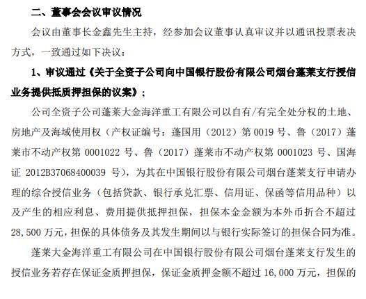 大金重工向中国银行烟台蓬莱支行申请不超过2.85亿元授信：以旗下房产作为抵押