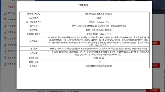 非法占地盖房 武汉蔡甸生态发展集团有限公司被罚27万余元