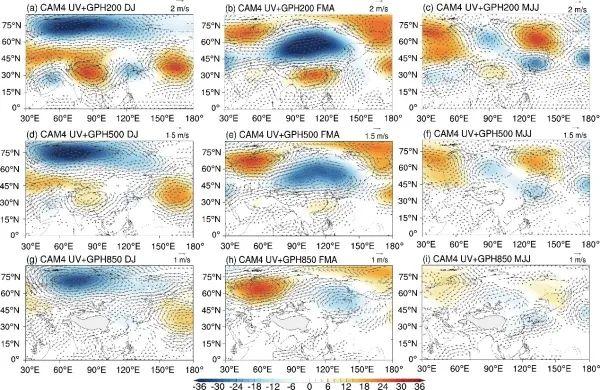 科研人员揭示东亚沙尘气溶胶融雪效应对西风环流和东亚季风的影响机理