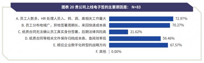 重磅！《工作模式与内容的灵活管理》正式发布 | 附下载