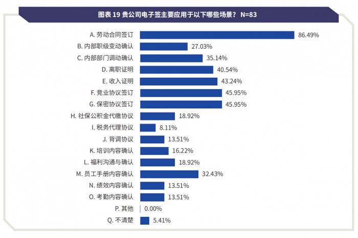 重磅！《工作模式与内容的灵活管理》正式发布 | 附下载