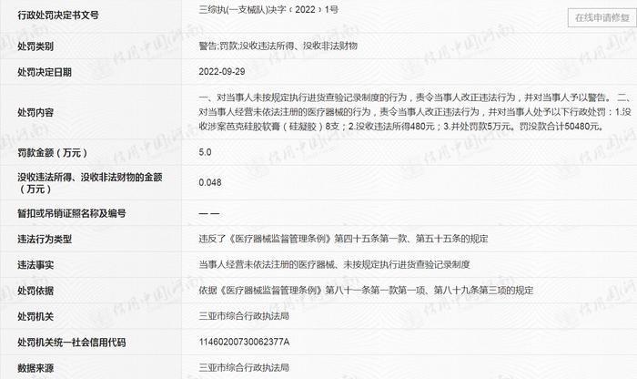 三亚唯星颜医疗美容有限公司违规被罚