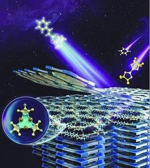 新研究开发出超高催化活性超薄二维共价金属有机框架纳米片