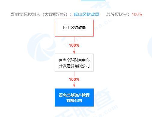 *ST腾信拟更换新任总经理艾晓宁为法人，遭大股东多次反对