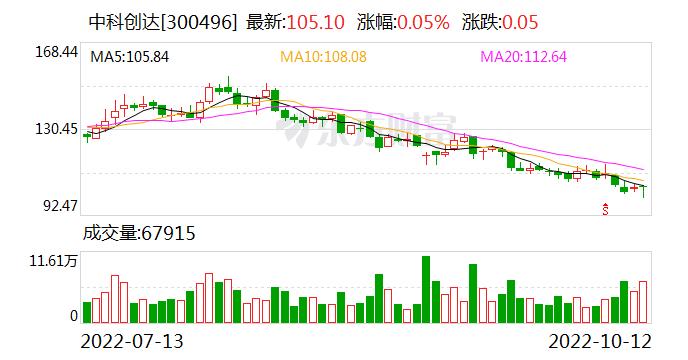 智能手机用安卓 智能汽车要接着用吗？工信部原部长敲警钟：操作系统比芯片更迫切