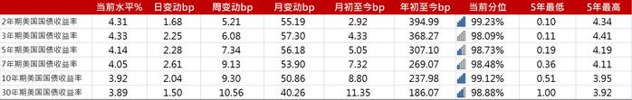 亚洲信用债每日盘点（10月13日）：中化集团美元债曲线走宽30个基点